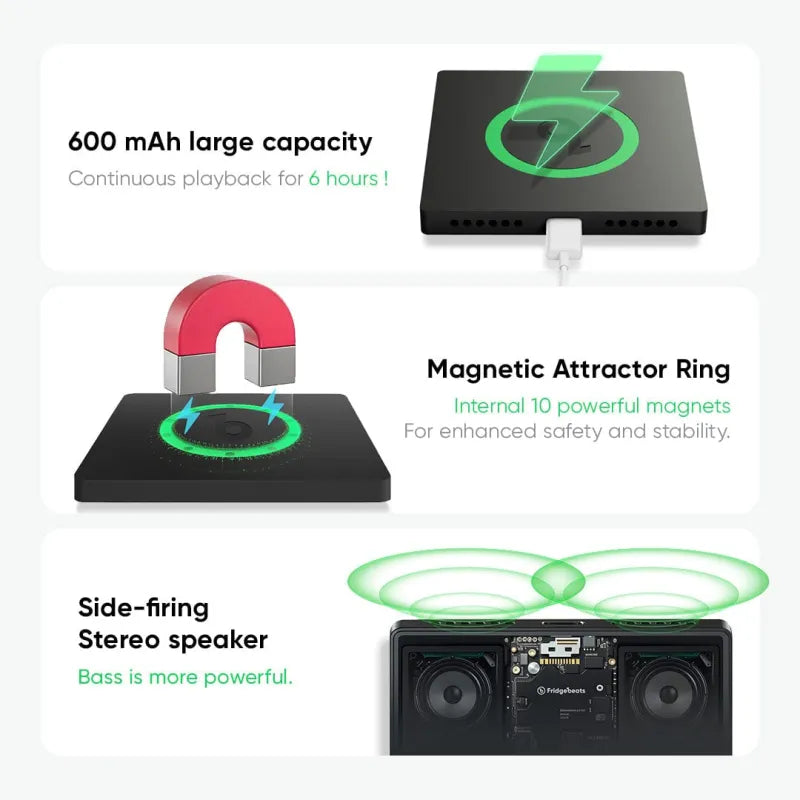 FridgeBeats Frameless 4.0 Custom Music Multiple Photos Fridge Magnet That Can Play Music Without Cellphone Supports Bluetooth Connectivity