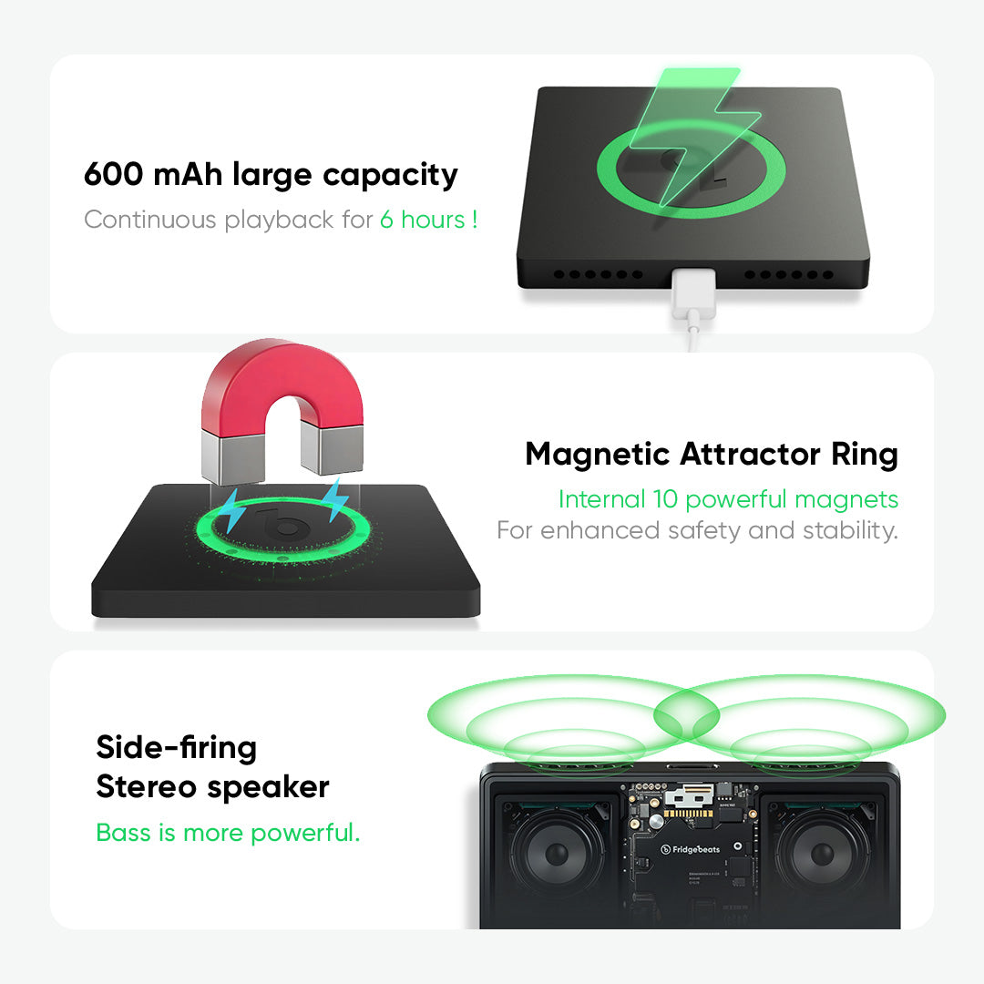 FridgeBeats Frameless New 4.0 Upgrade Custom Music Fridge Magnet Moon Phase Style Fridge Magnet Gift for Lover