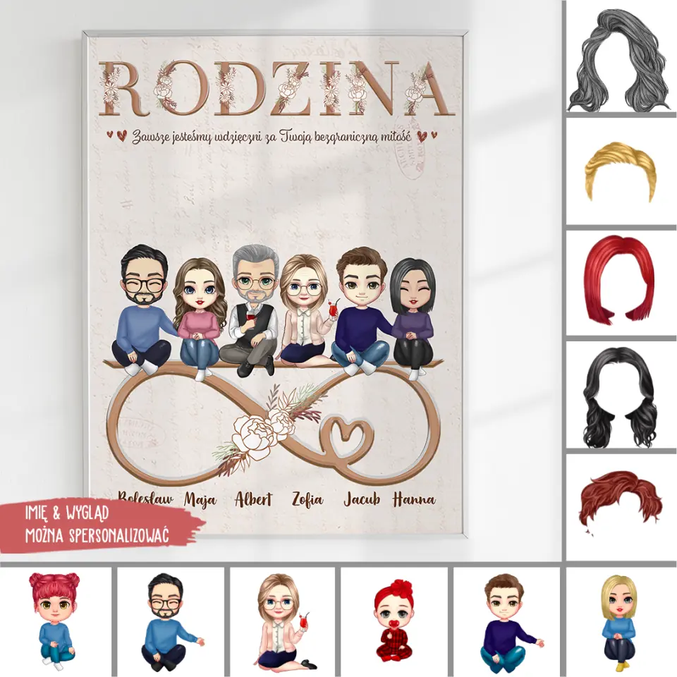 Rodzina