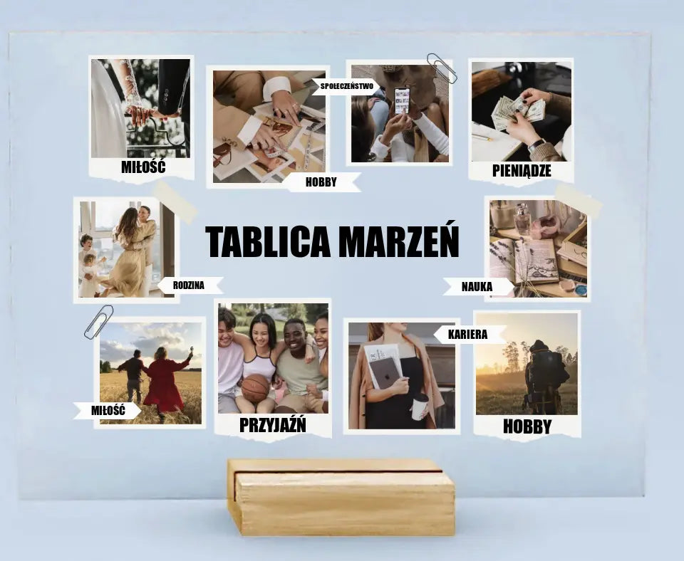 Wizualizacja to klucz!