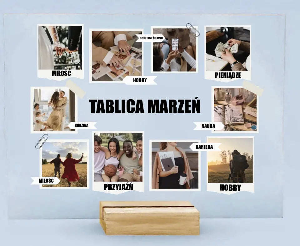 Wizualizacja to klucz!