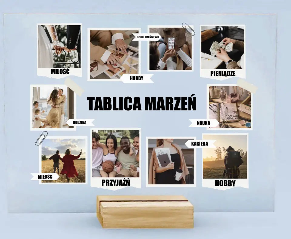 Wizualizacja to klucz!