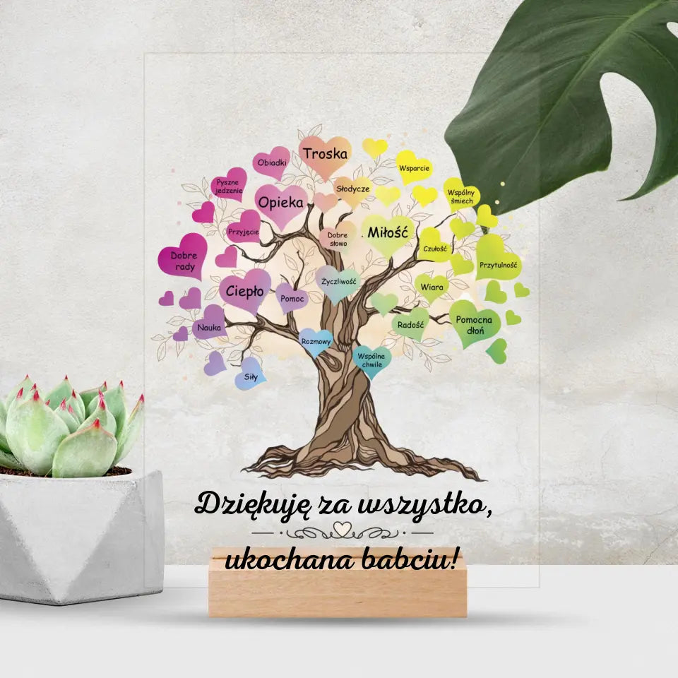 Dziękuję za wszystko, ukochana babciu!