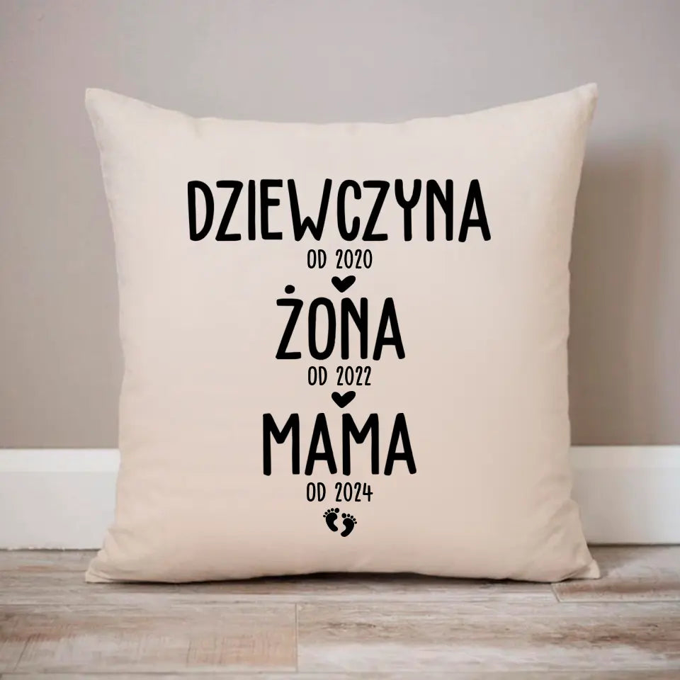 Dziewczyna od 2020. żona od 2022, mama od 2024