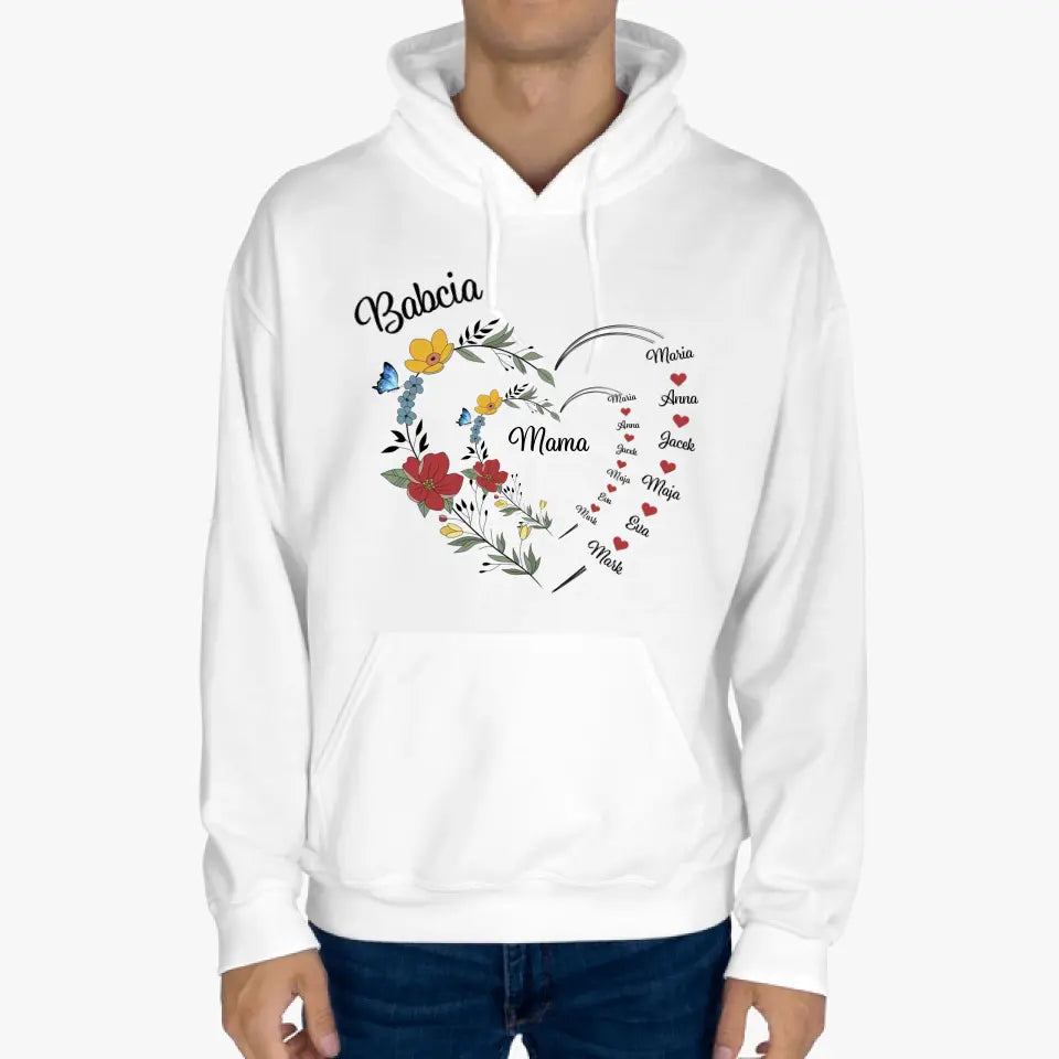 Ożywione Wspomnienia