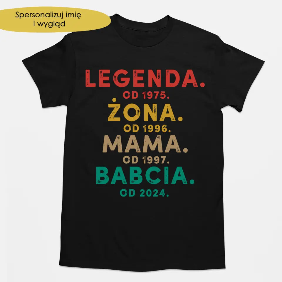 Sztuka personalizacji