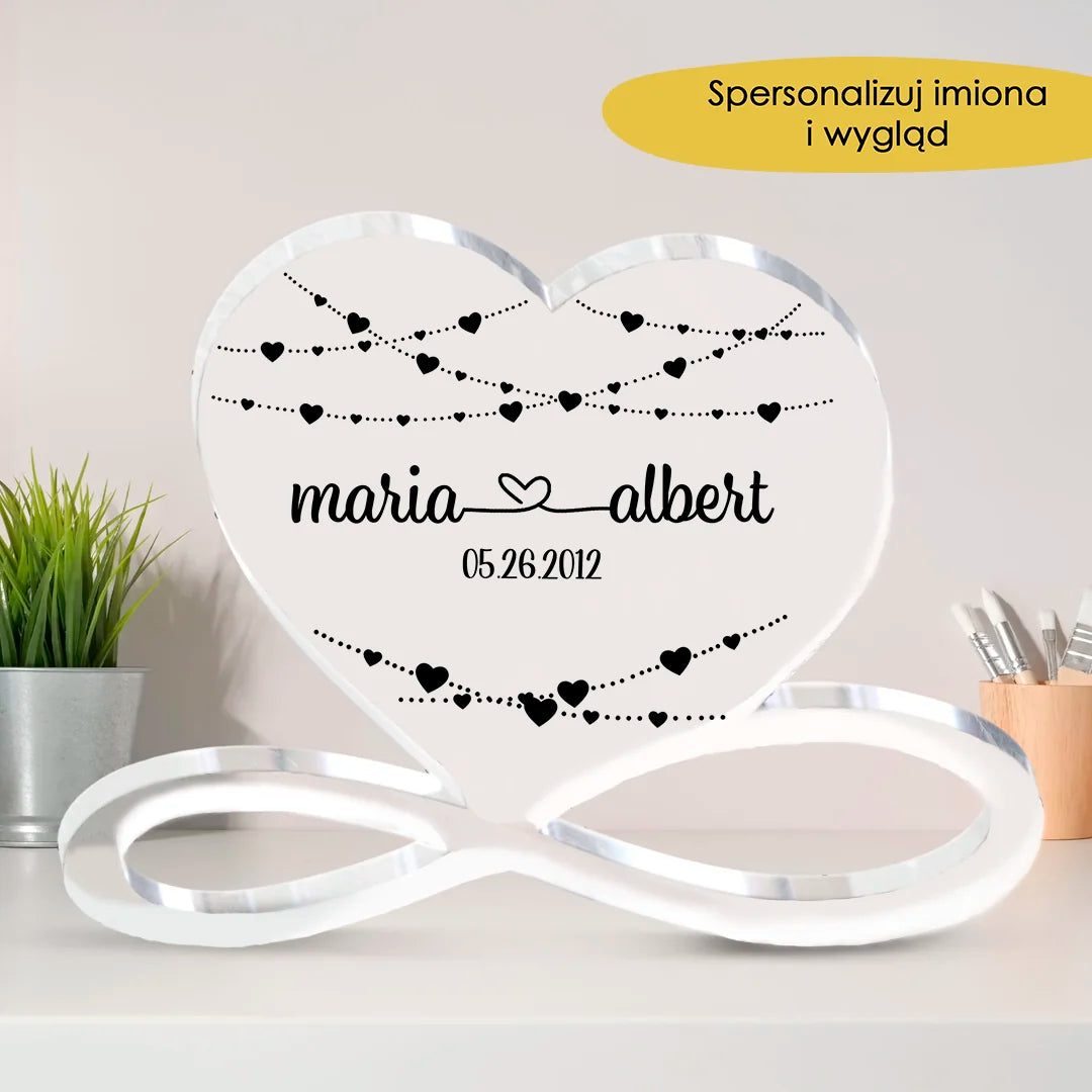 Personalny Świat