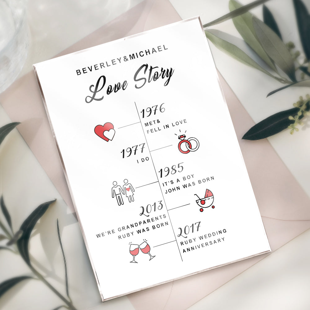 Personalizowana tablica miłosna dla pary na rocznicę lub ślub