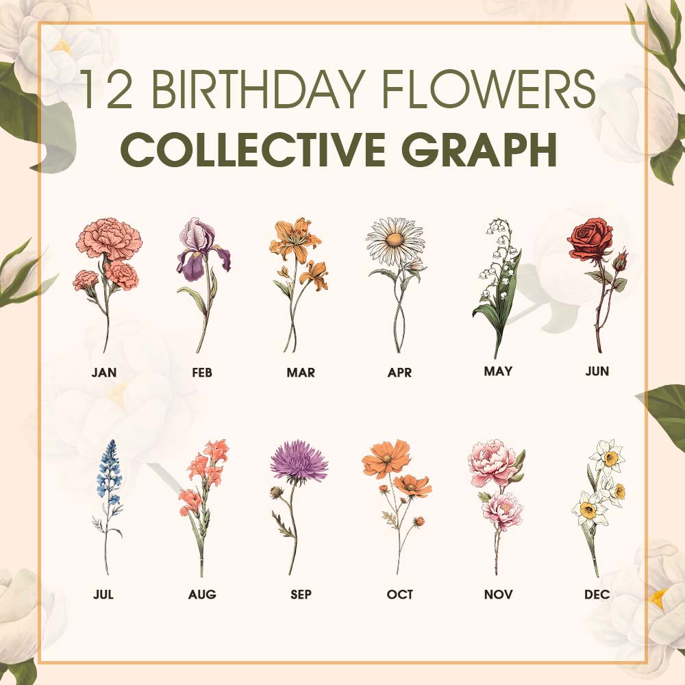 Personalizowana lampka nocna z puzzlami dla pary z kwiatem urodzinowym na prezent