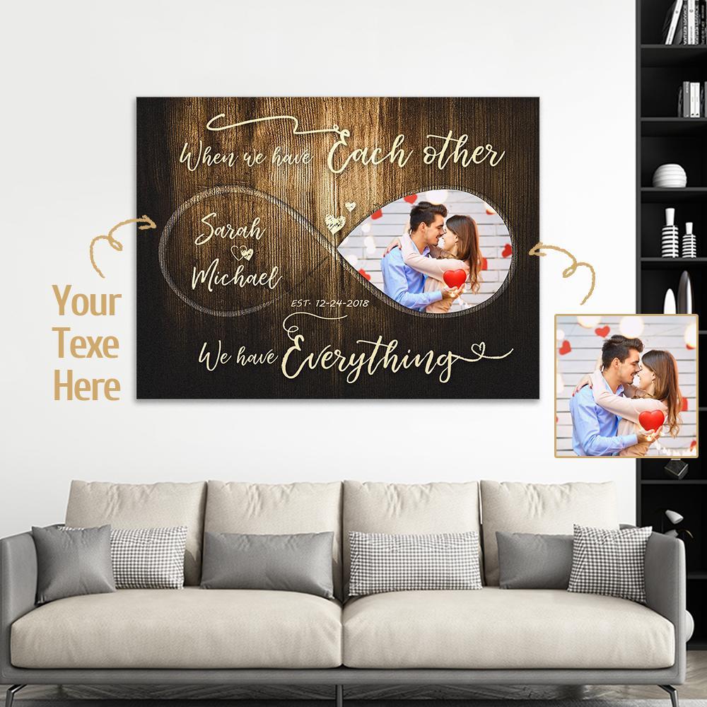Personalizowany obraz na płótnie z Twoim zdjęciem do salonu, 3 rozmiary