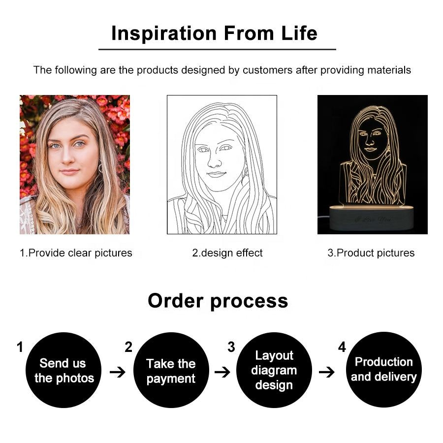 Lampka 3D w dowolnym kształcie z grawerowanym drewnianym podstawą - prezent dla dziadków na Dzień Babci i Dziadka