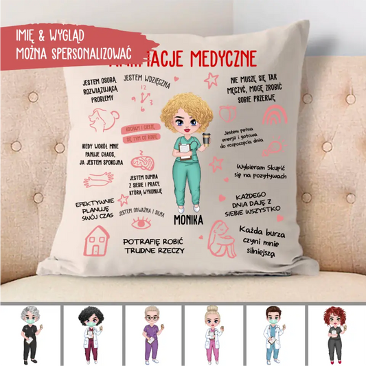 Afirmacje Medyczne