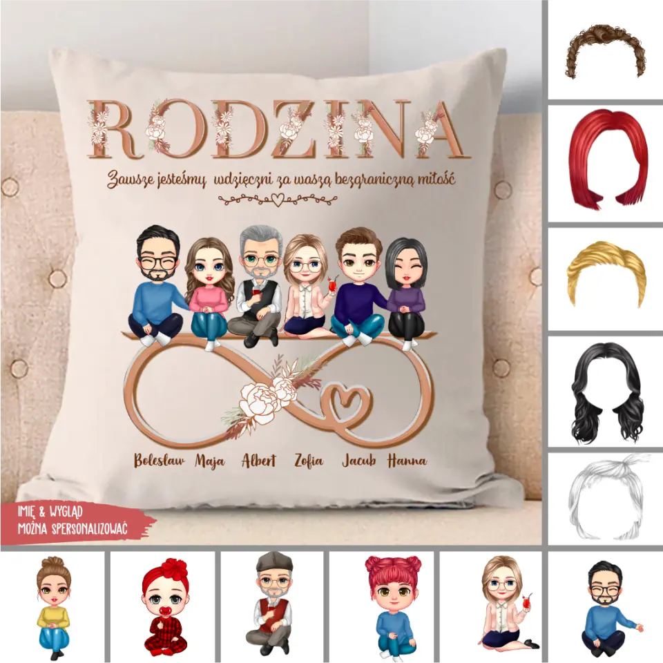 Rodzina