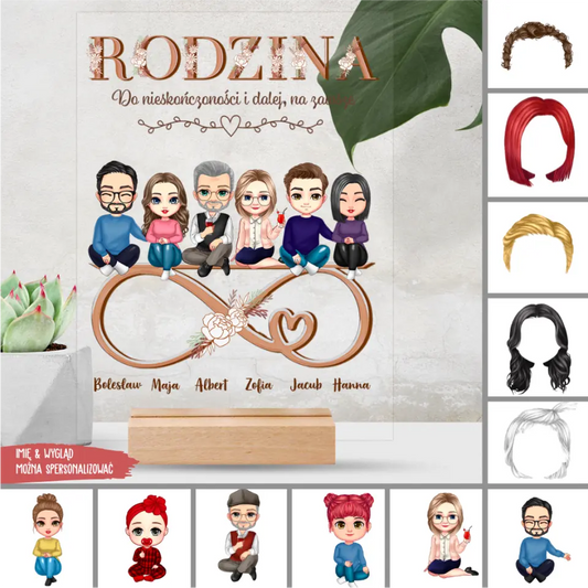 Rodzina