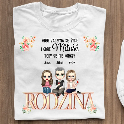 Rodzina