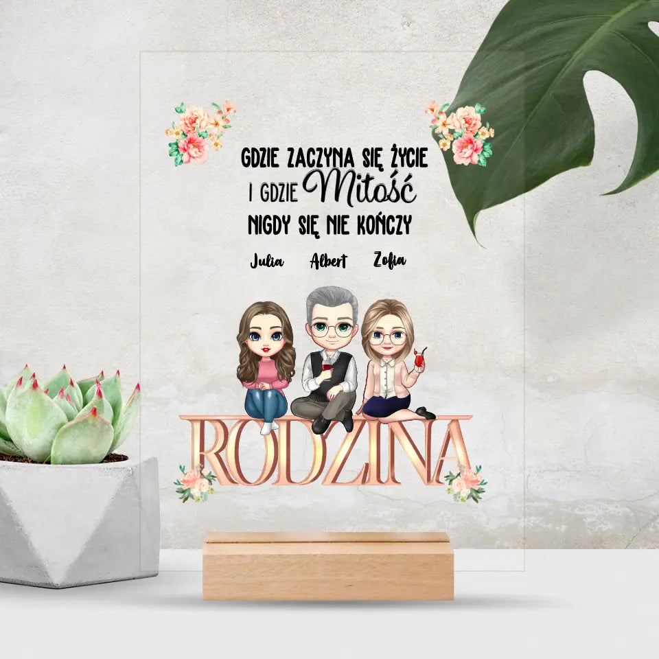 Rodzina