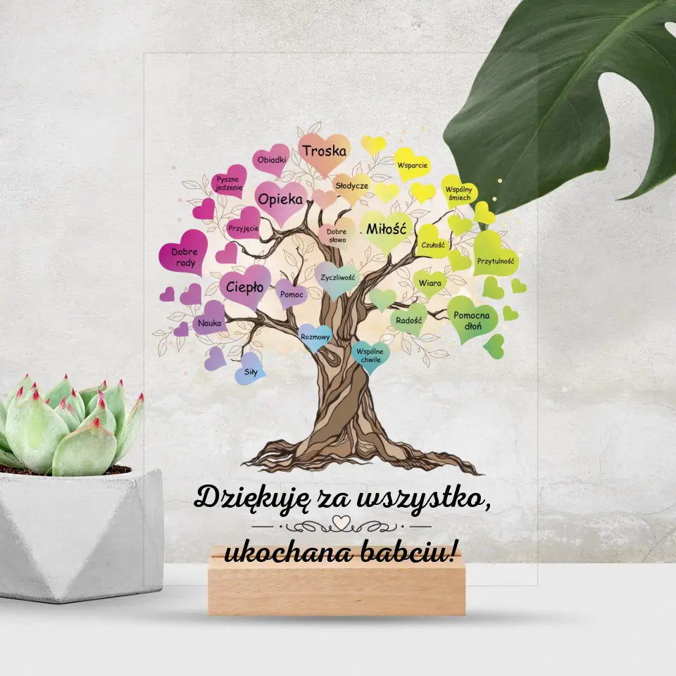 Dziękuję za wszystko, ukochana babciu!