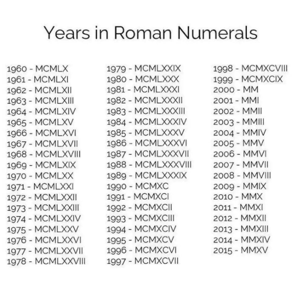 Data miłości