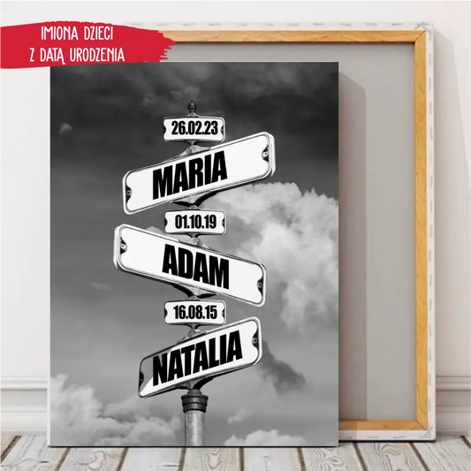 Imiona dzieci z datą urodzenia