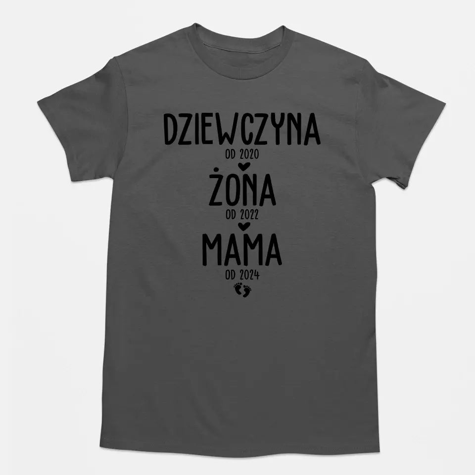 Dziewczyna od 2020. żona od 2022, mama od 2024