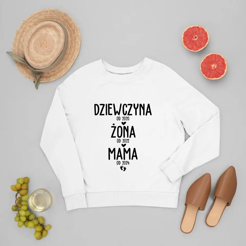 Dziewczyna od 2020. żona od 2022, mama od 2024