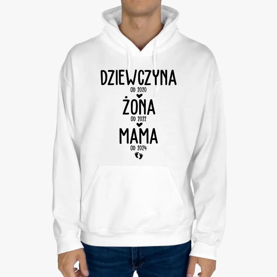 Dziewczyna od 2020. żona od 2022, mama od 2024