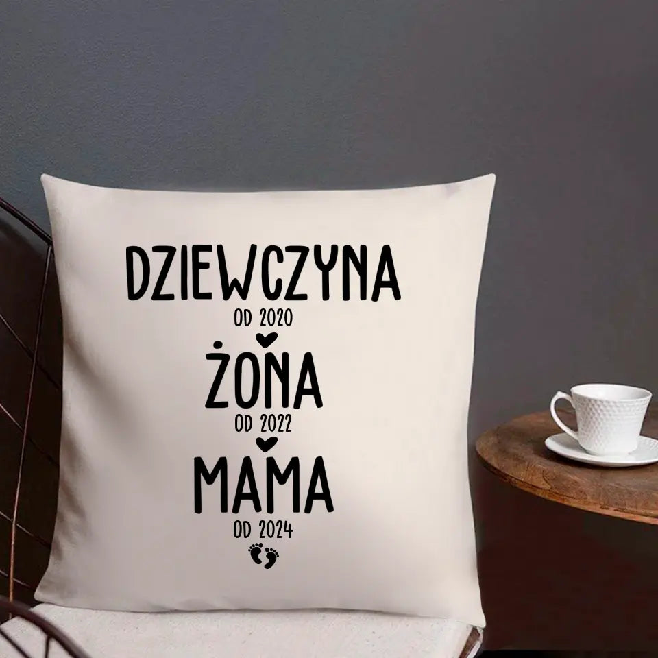 Dziewczyna od 2020. żona od 2022, mama od 2024