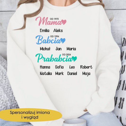 Mama. Babcia, Prababcia