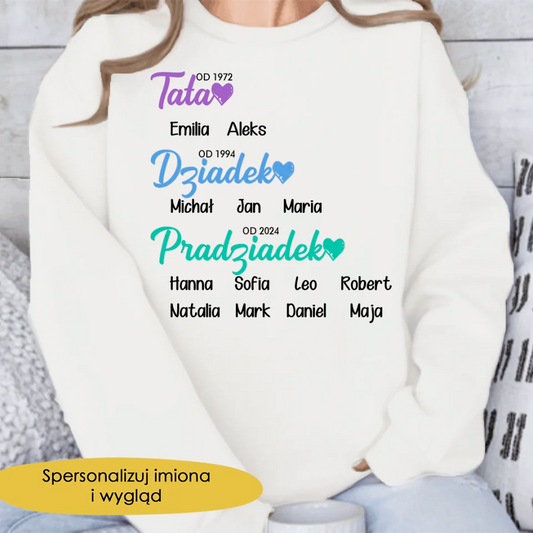 Tata, Dziadek, Pradziadek