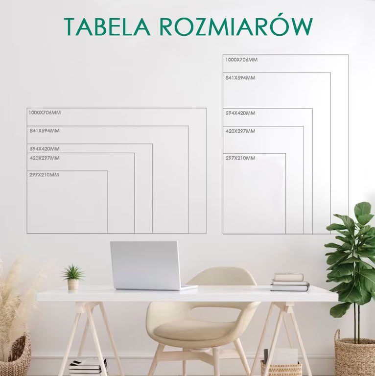 Planery - Mój tydzień