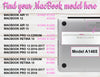Naklejki na Macbook CA3151