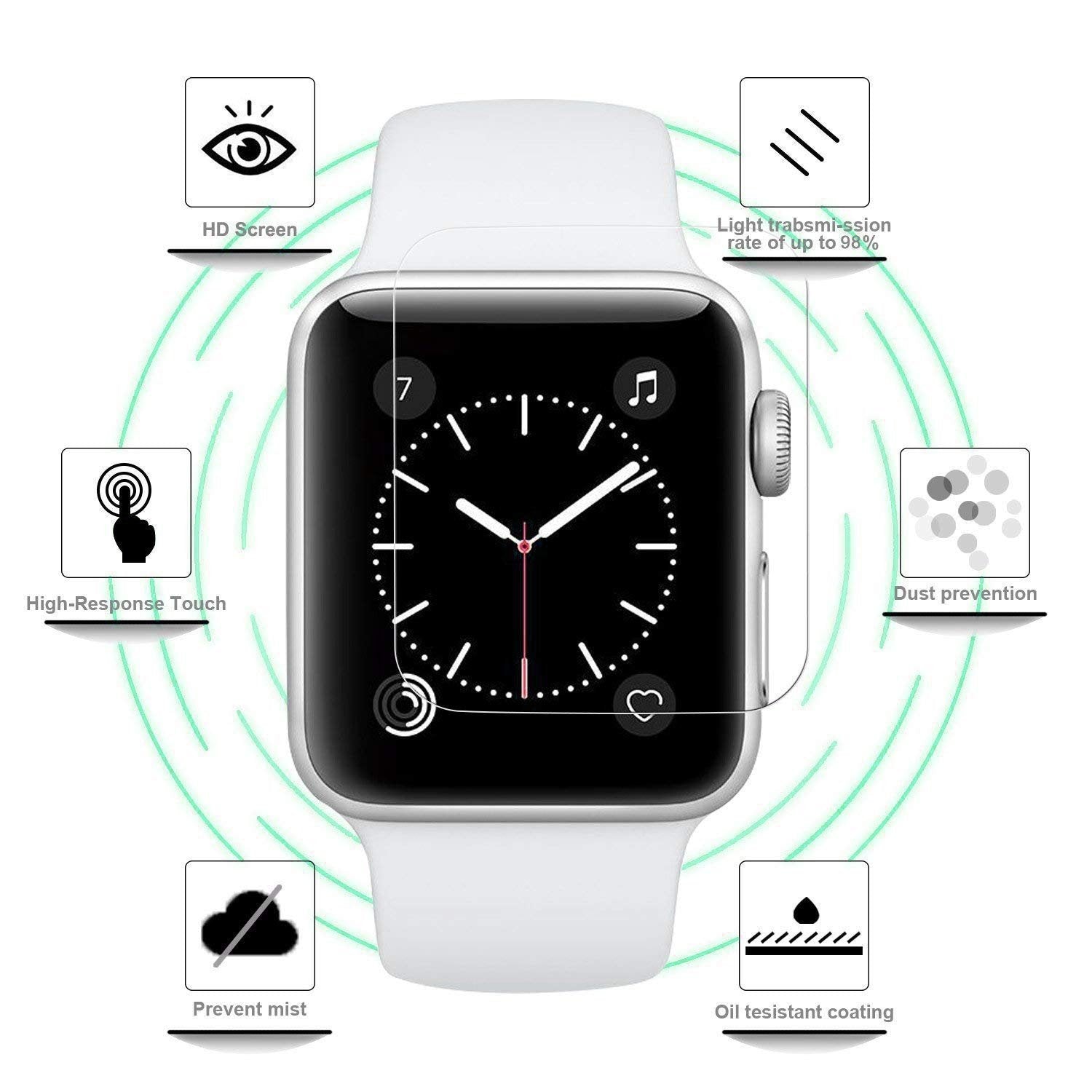 Paski do zegarków Apple CGD2125