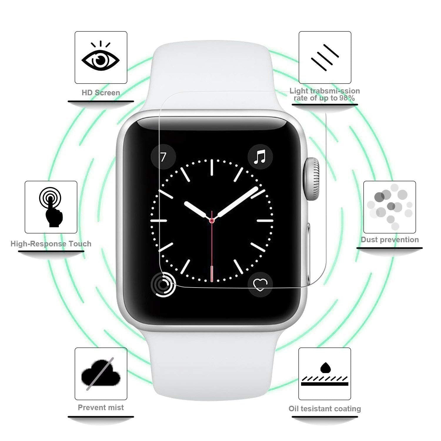 Paski do zegarków Apple CGD2120